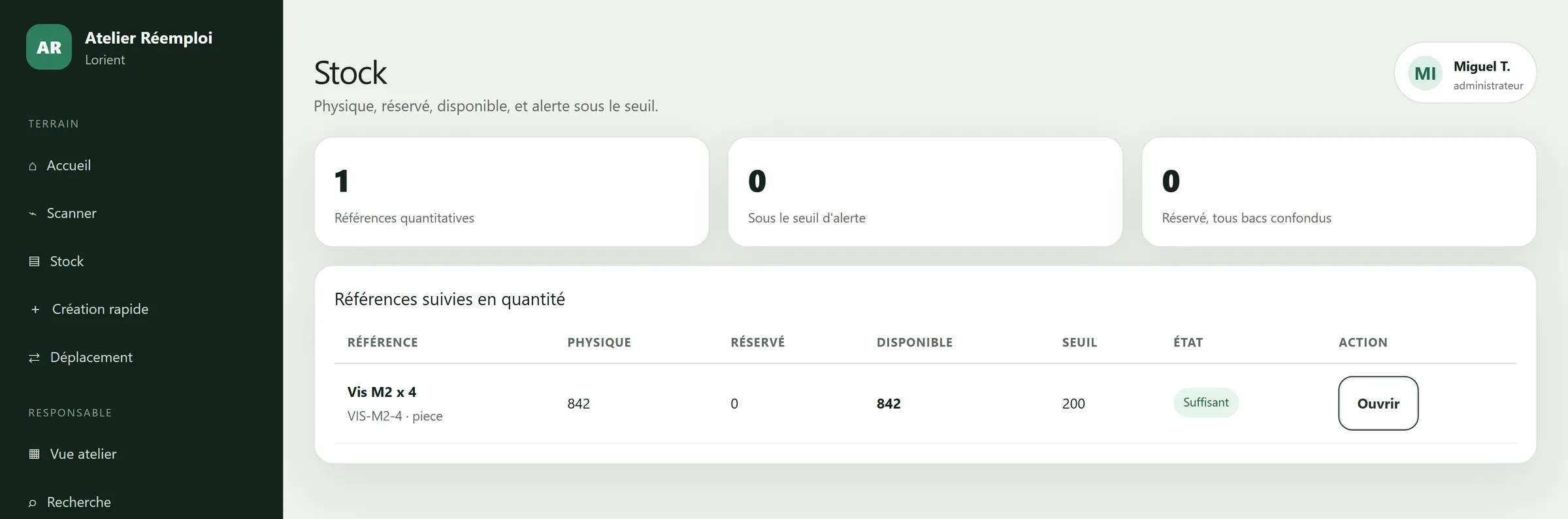 Ecran de stock : quantite physique, reservee, disponible, seuil d'alerte et etat de chaque reference