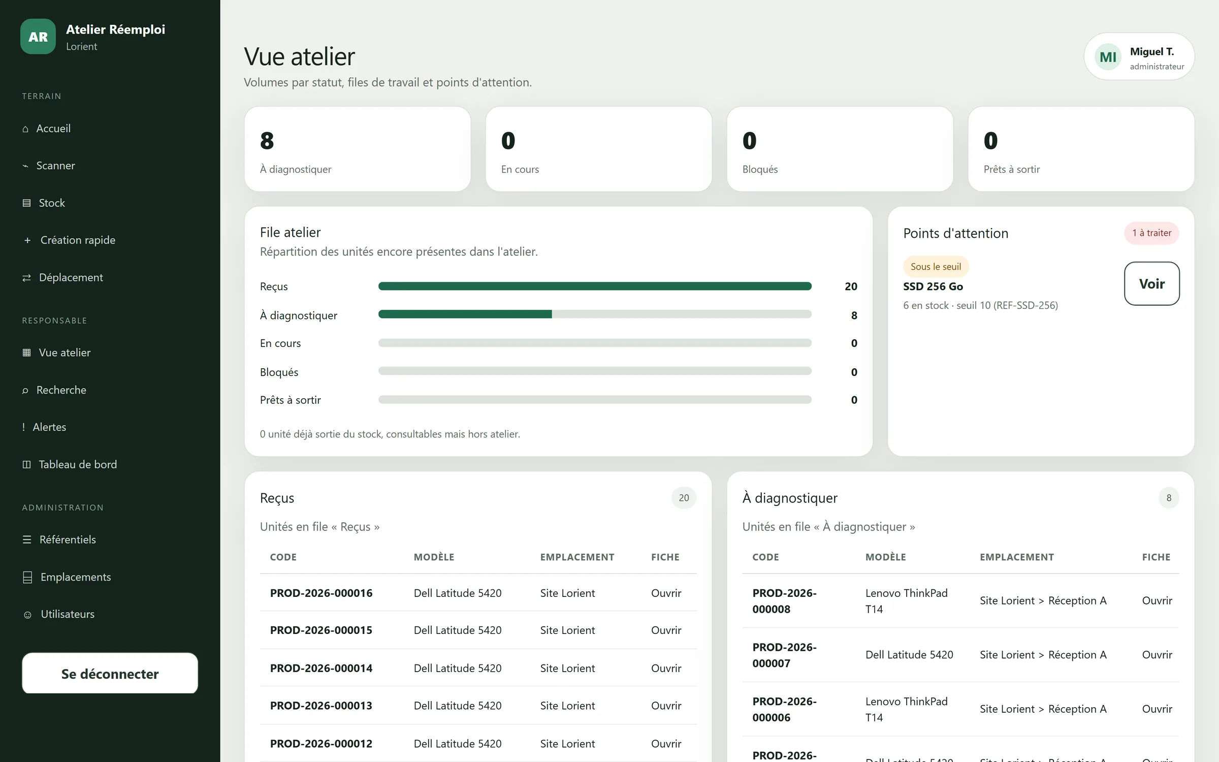 Vue atelier sur ordinateur : volumes par statut, files de travail recues et a diagnostiquer, points d'attention