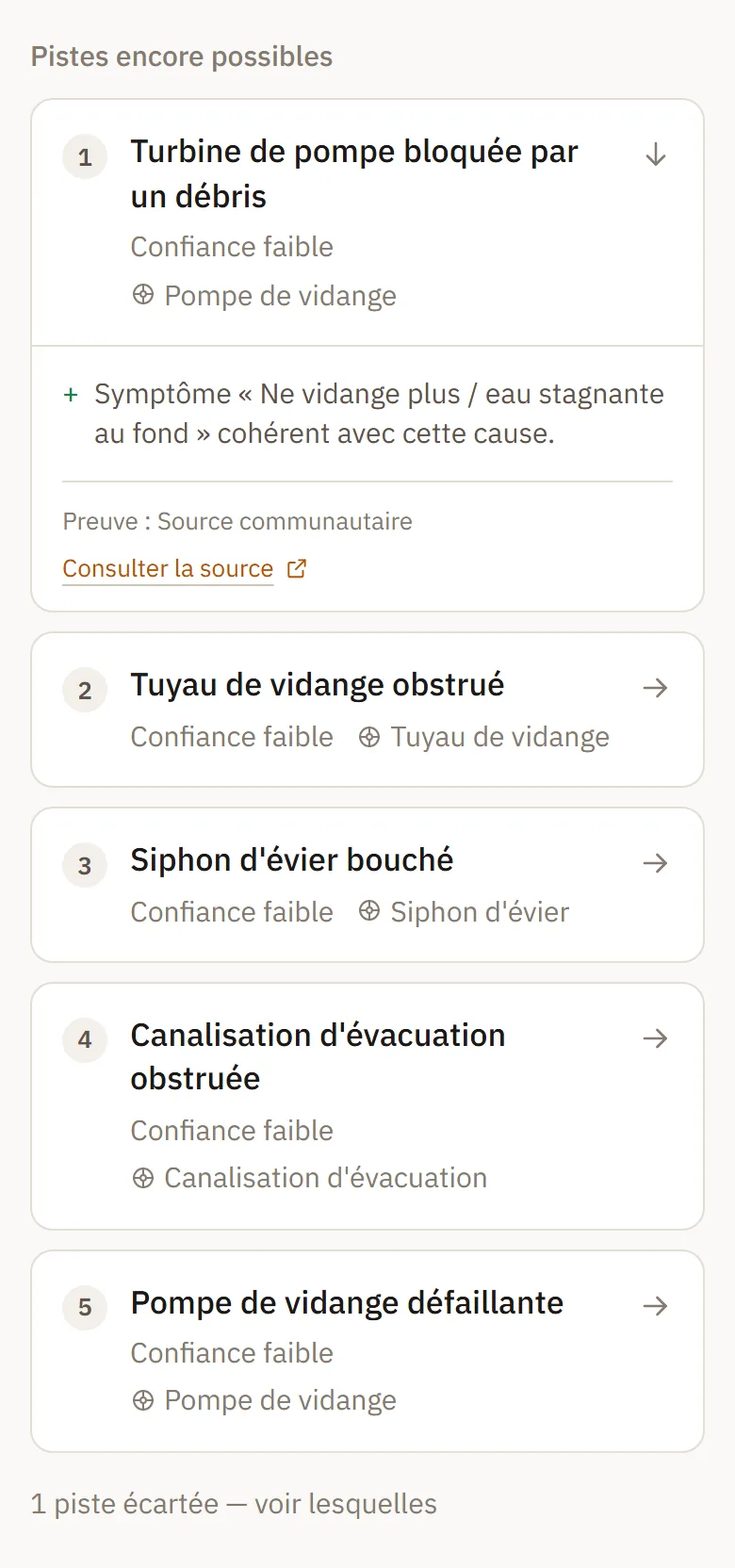 Open Repair : les causes possibles d’une panne, classées, chacune avec une source que l’on peut ouvrir